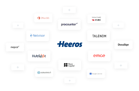 Heeros PSA integrations FI