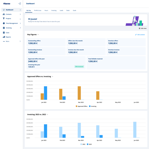 My_Dashboard_Small_Business