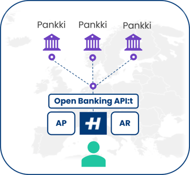 Open Banking_2023