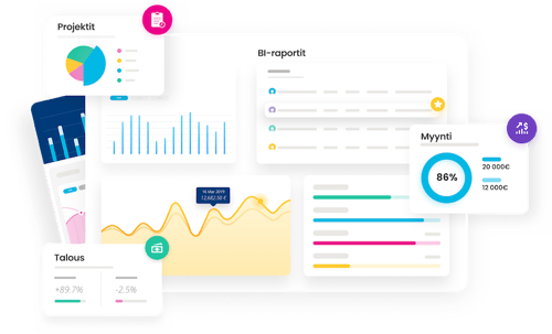 Heeros PSA insights FI