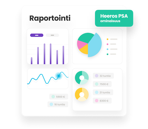 PSA raportointi window