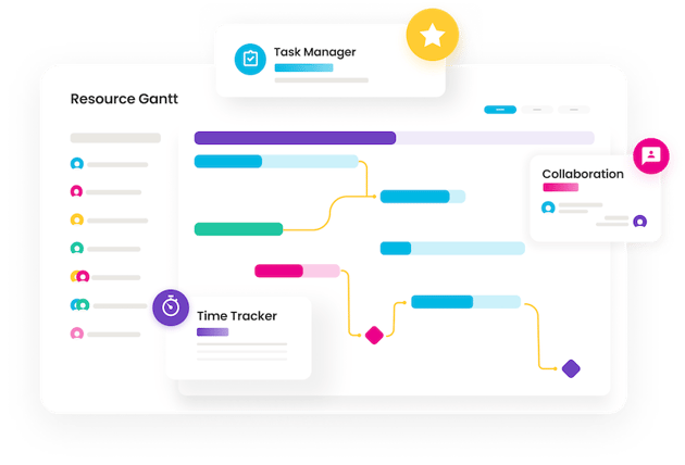 Project-Management-resource-gantt-homepage-taimer.com_