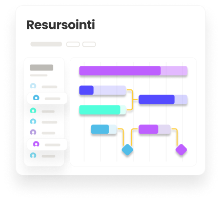 Resursointi-Finago-varit