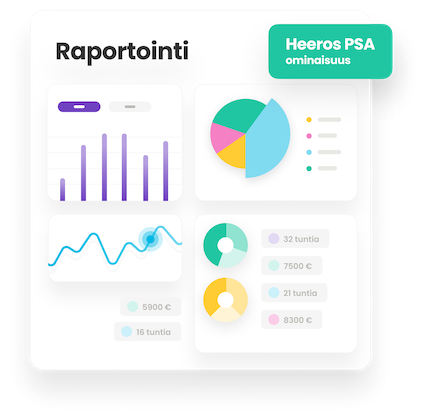 Heeros PSA Reporting FI window Heeros PSA Reporting FI window